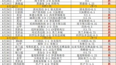 俄罗斯柴油出口获美国财政部许可，全球市场迎来新机遇